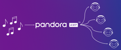 Pandora AMP